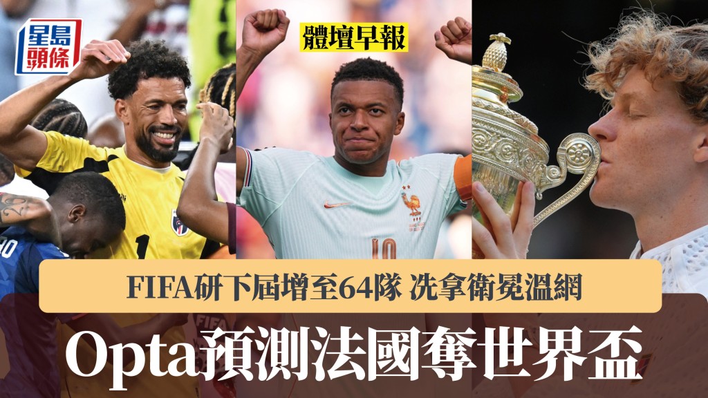 體壇早報｜Opta預測法國奪世盃 FIFA研下屆增至64隊 冼拿衛冕溫網。美聯社、路透社