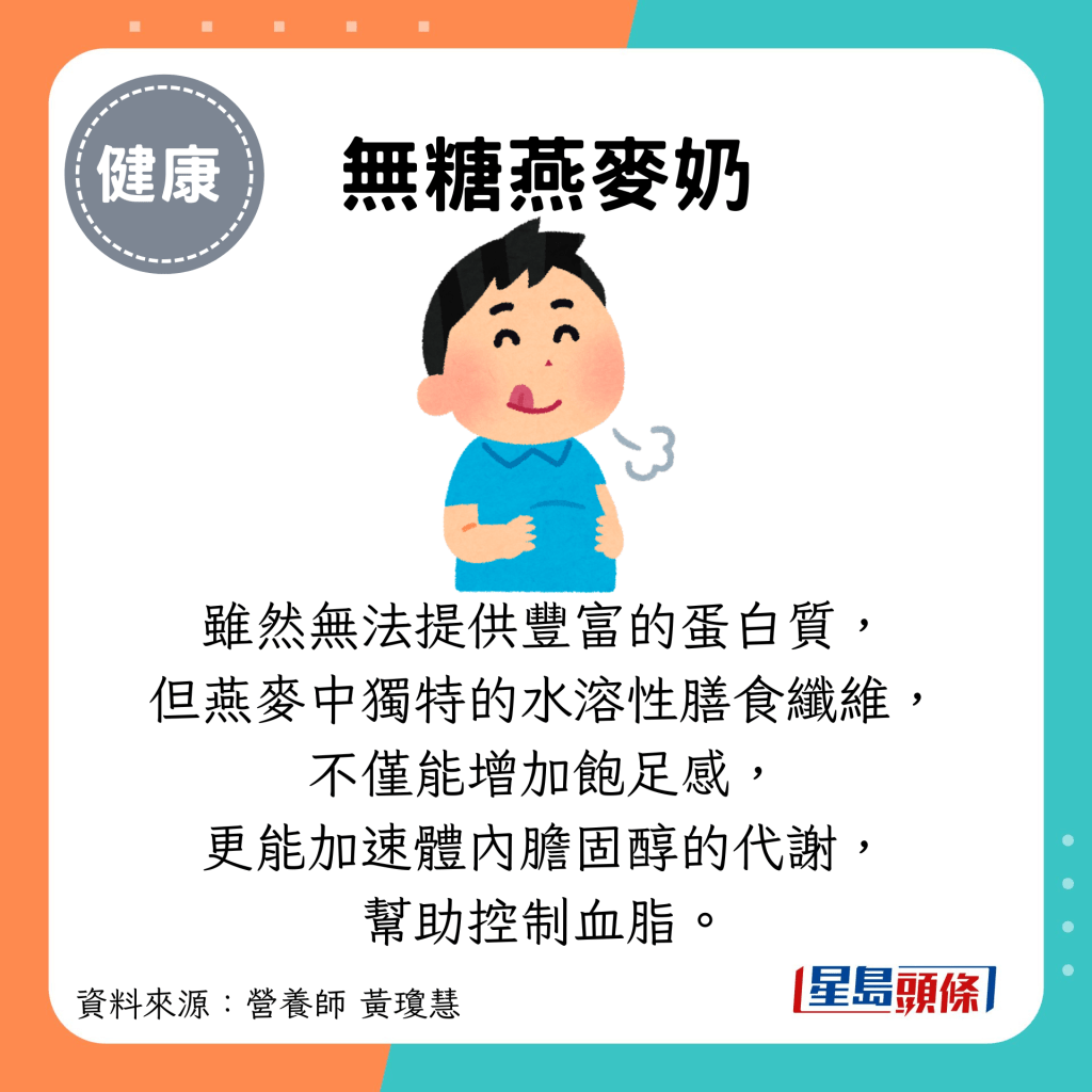 無糖燕麥奶：雖然無法提供豐富的蛋白質， 但燕麥中獨特的水溶性膳食纖維， 不僅能增加飽足感， 更能加速體內膽固醇的代謝， 幫助控制血脂。