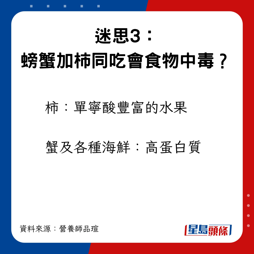 迷思3：螃蟹加柿同吃會食物中毒？