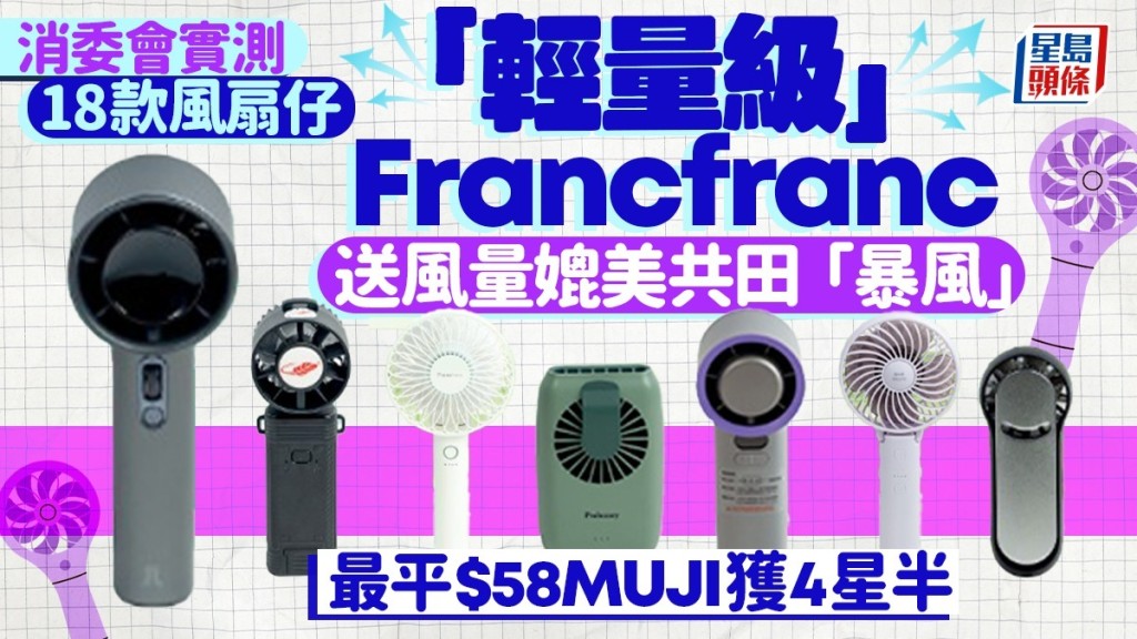 消委會風扇仔測試手提/掛頸風扇