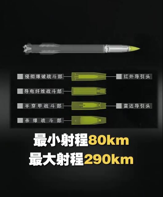 「衛士600」可由陸基或海基平台發射。央視