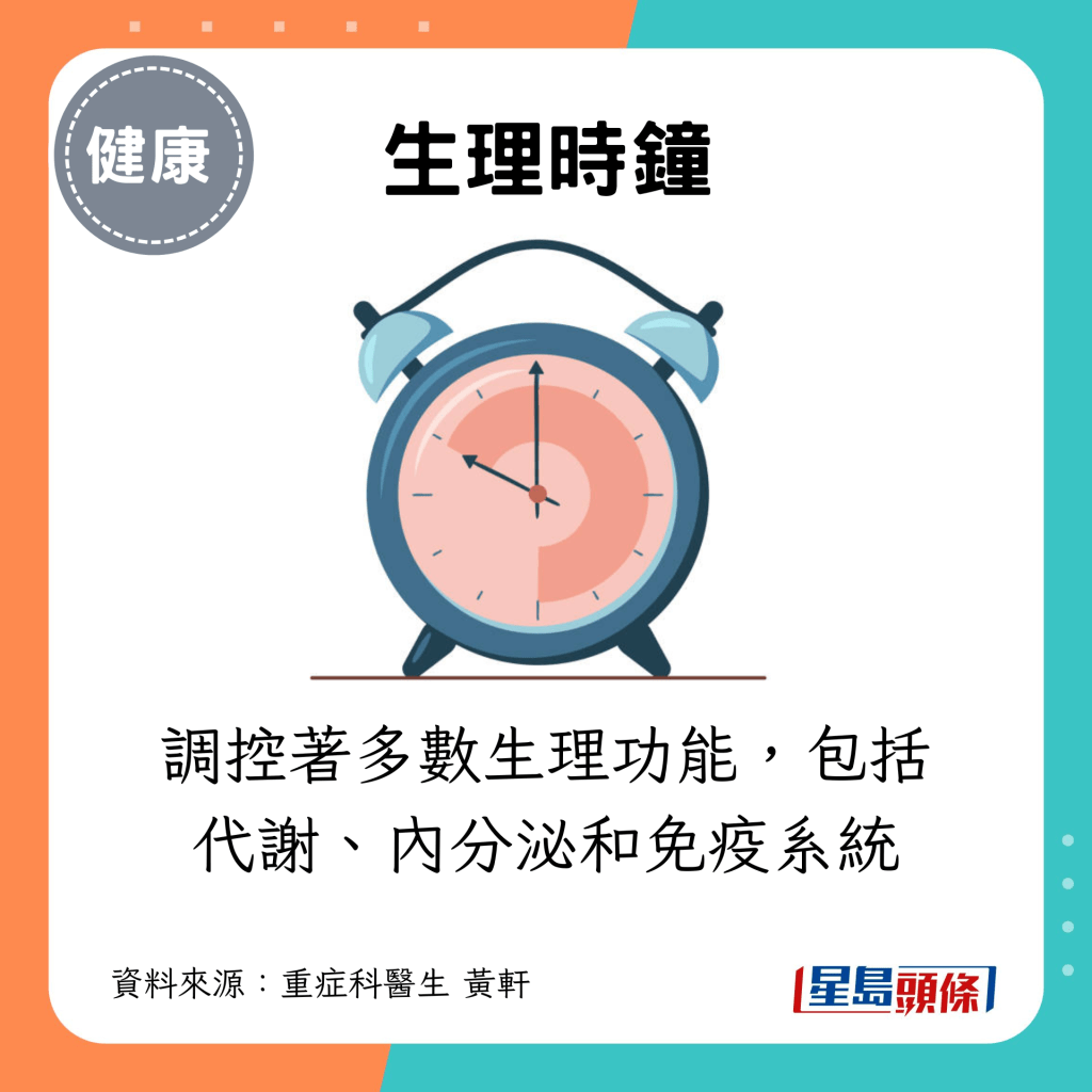 调控著多数生理功能，包括代谢、内分泌和免疫系统