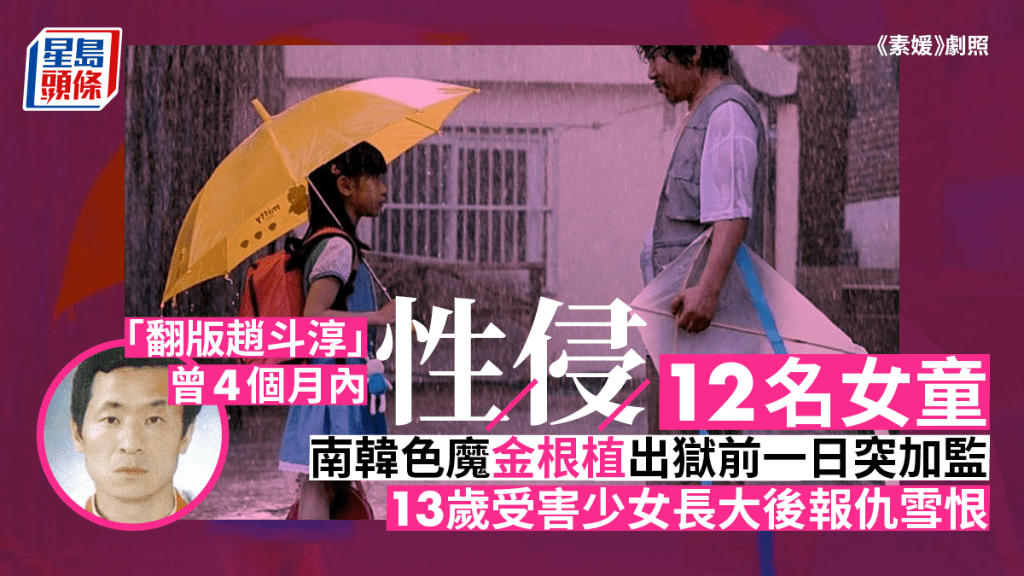 曾4個月內性侵12名女童的南韓性侵犯金根植出獄前被追加控罪,須繼續監禁。