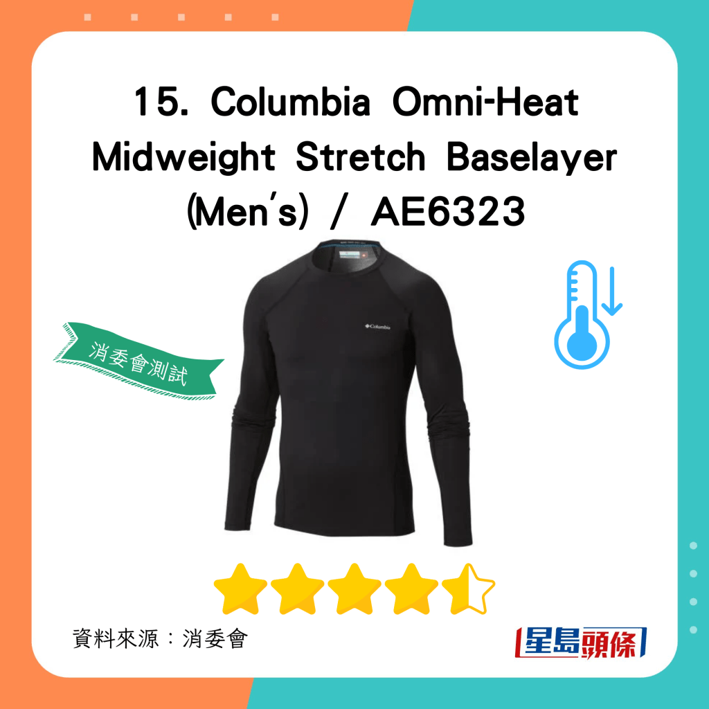 消委会保暖内衣｜Columbia Omni-Heat Midweight Stretch Baselayer：总评获4.5星 (Men's)