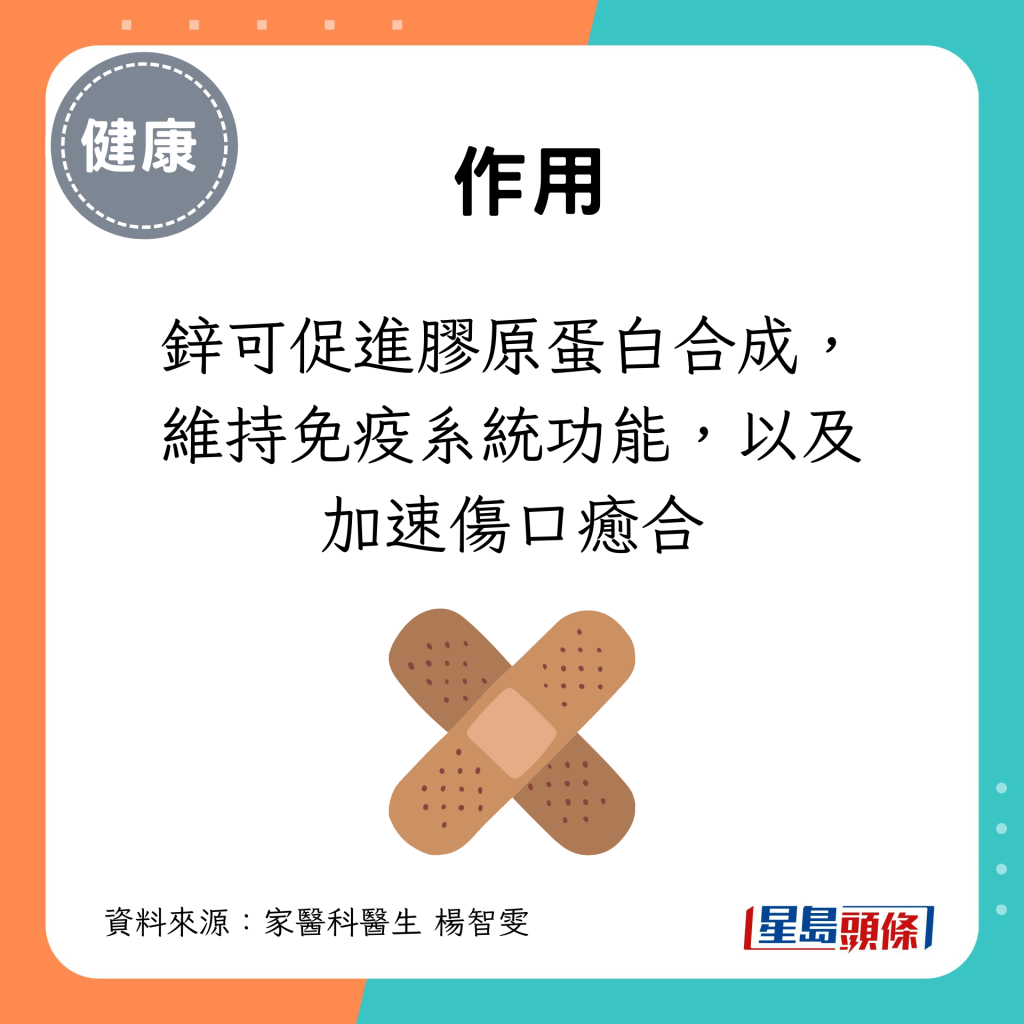 锌可促进胶原蛋白合成，维持免疫系统功能，以及加速伤口愈合