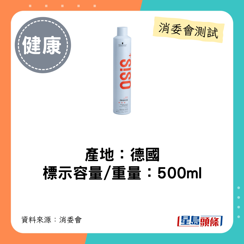 消委會髮泥髮蠟｜產地：德國 標示容量/重量：500ml