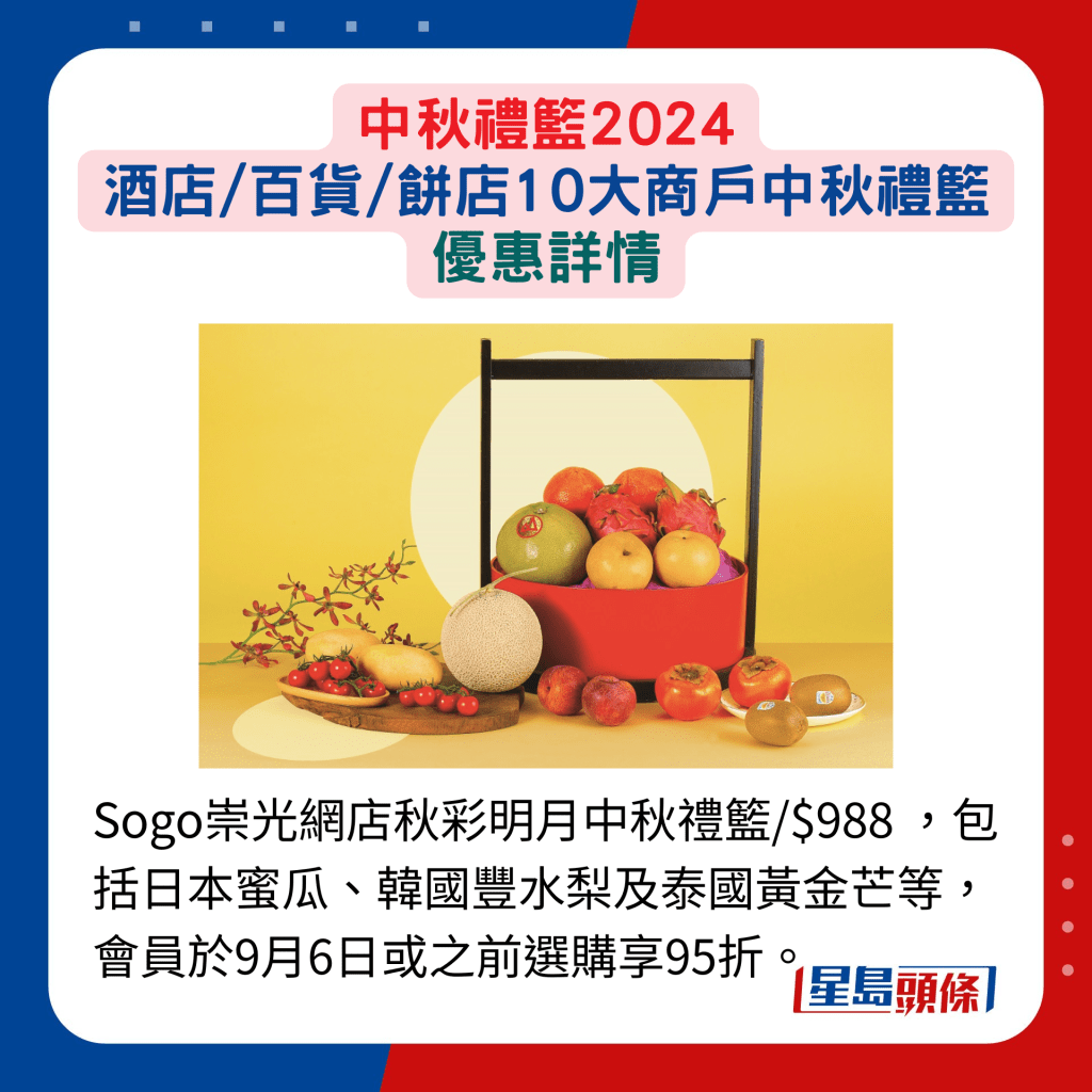 Sogo崇光網店秋彩明月中秋禮籃/$988 ，包括日本蜜瓜、韓國豐水梨及泰國黃金芒等，會員於9月6日或之前選購享95折。