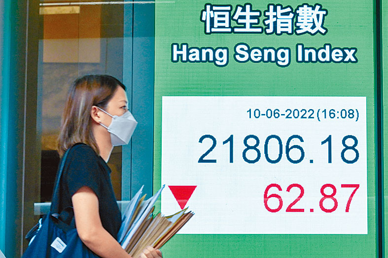 港股上周五跌63點，今恐延續跌勢而低開。