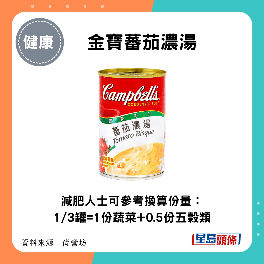 1/3罐金寶蕃茄濃湯 =1份蔬菜+0.5份五穀類