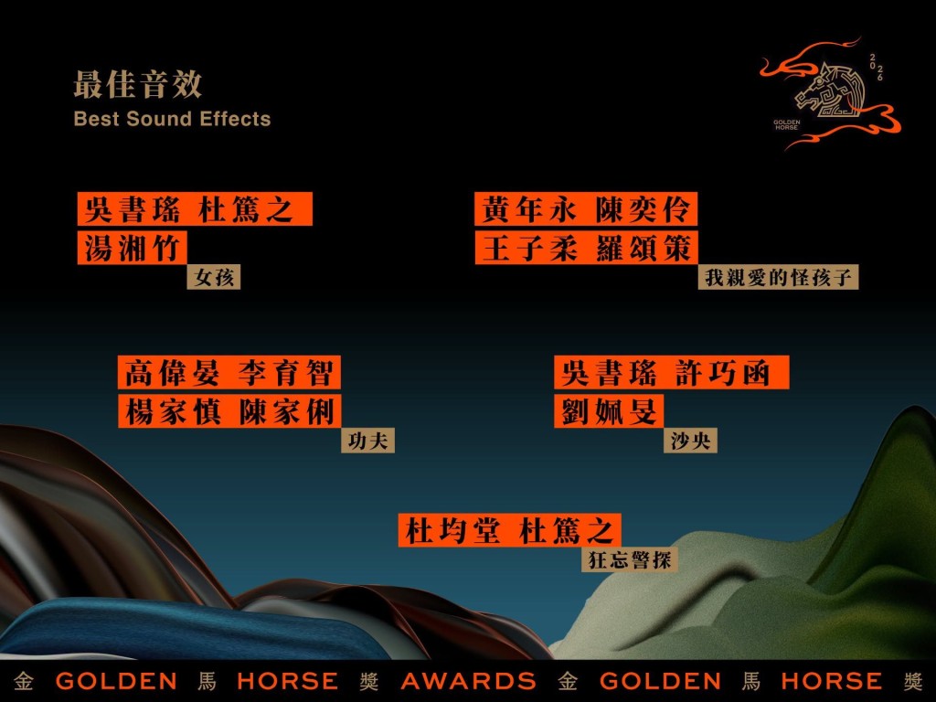 金馬獎2026最佳音效獎項由杜篤之、湯湘竹等音效大師憑《女孩》、《沙央》等片角逐。