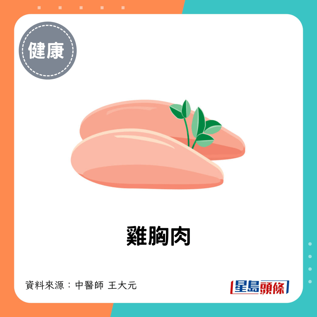 雞胸肉