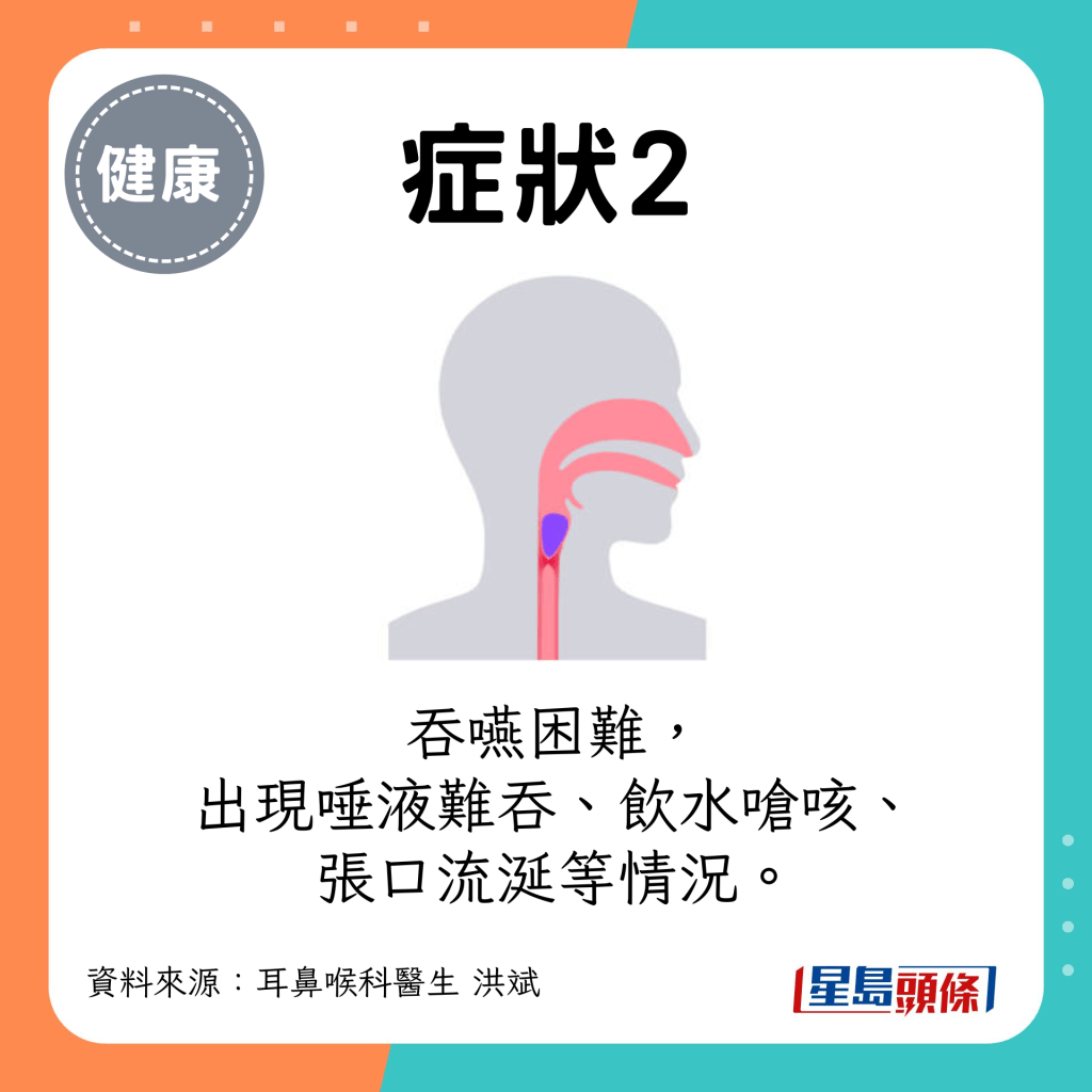 急性會厭炎症狀：吞嚥困難，出現唾液難吞、飲水嗆咳、張口流涎等情況。