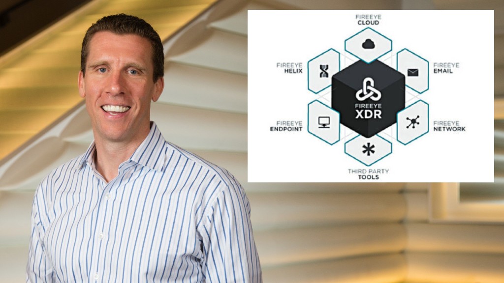 FireEye执行副总裁Bryan Palma表示FireEye XDR轻易融合各种威胁情报，具备分析引擎，又建在可伸延的云端XDR平台，支援过600种网络安全工具。网图