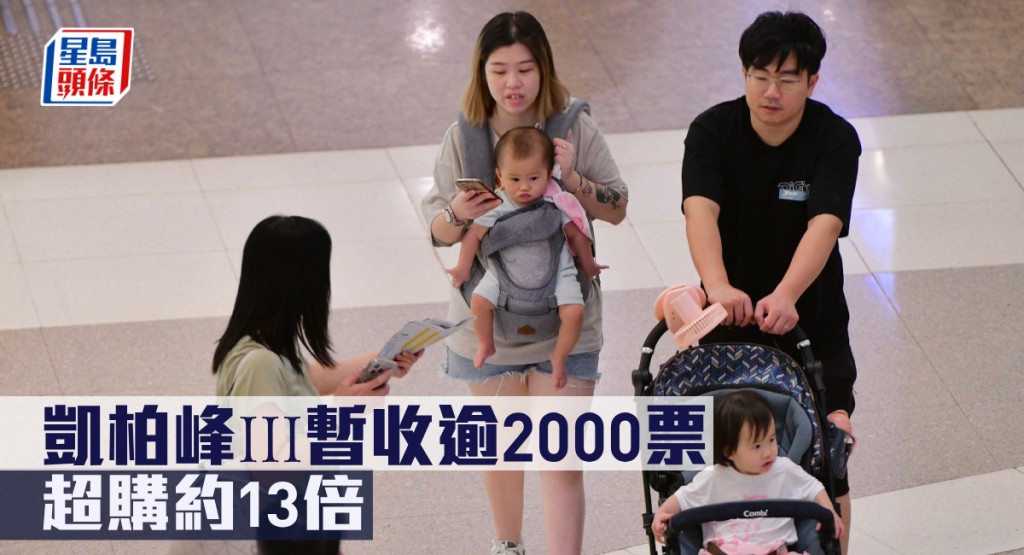 凱柏峰ⅠⅠⅠ暫收逾2000票,超購約13倍。