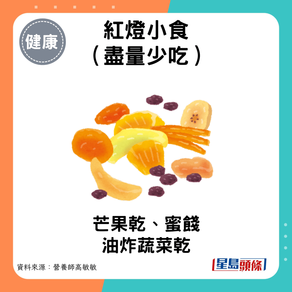 红灯小食：芒果乾、蜜饯、油炸蔬菜乾。