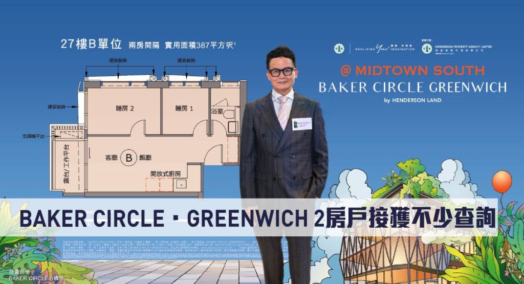 BAKER CIRCLE.GREENWICH 2房戶受到年輕客及家庭客歡迎。