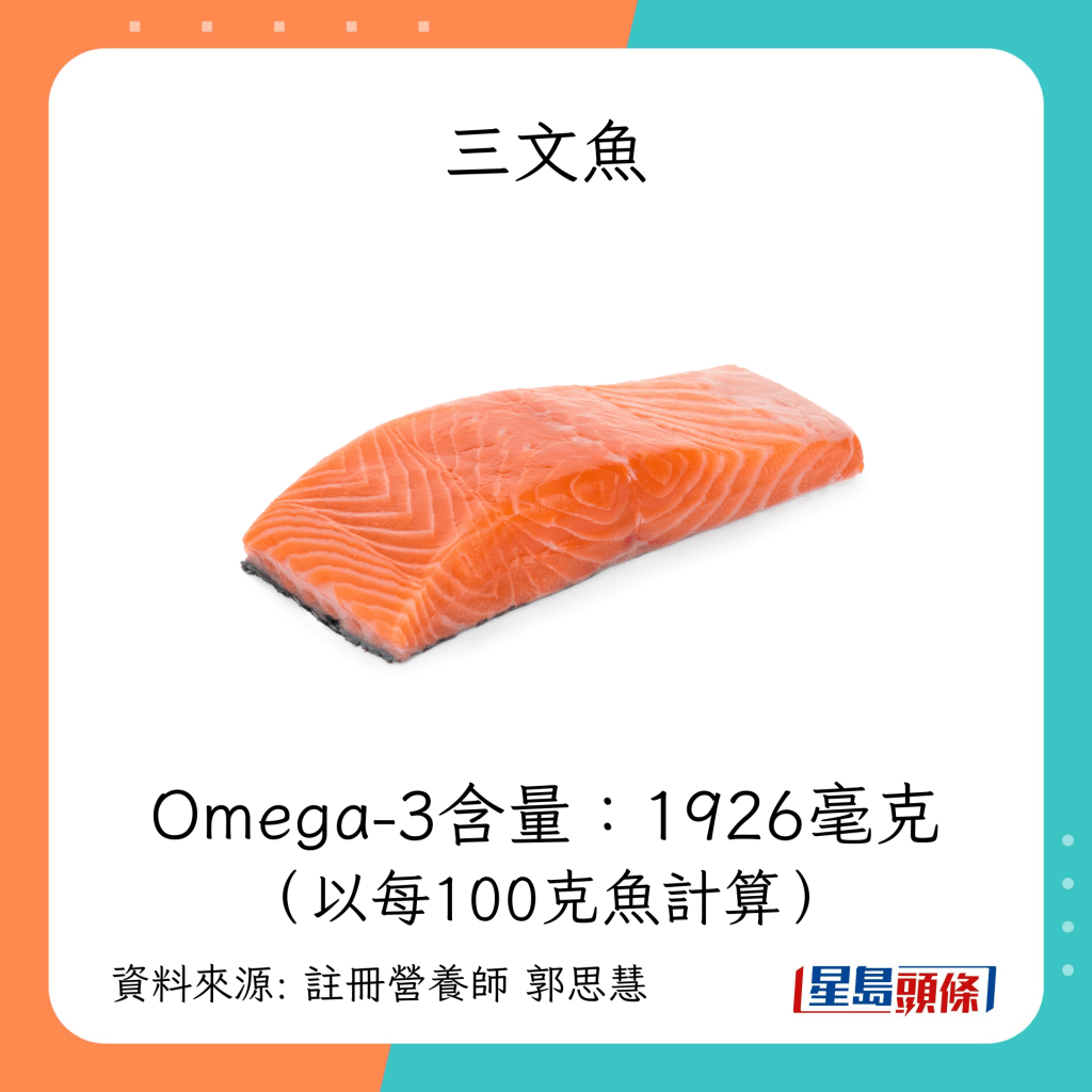 含有豐富Omega 3的魚類：沙丁魚