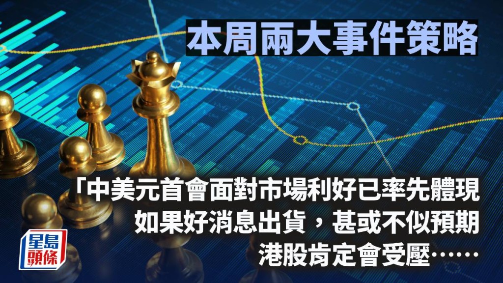 本周兩大事件策略｜唐牛