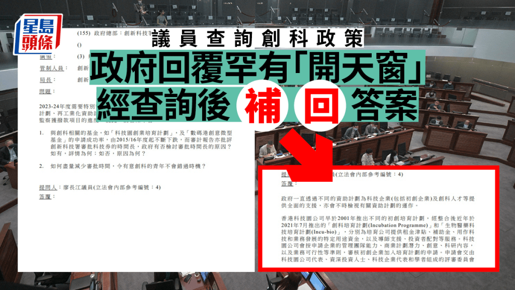 創科局回覆其中一條書面提問時,竟然「開天窗」。