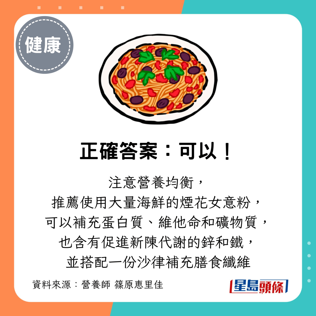 正確答案：可以，但要注意營養均衡，搭配一份沙律補充膳食纖維
