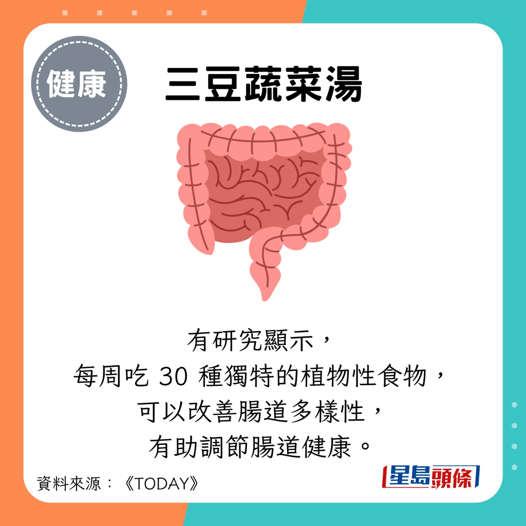 三豆蔬菜汤：有研究显示， 每周吃 30 种独特的植物性食物， 可以改善肠道多样性， 有助调节肠道健康。