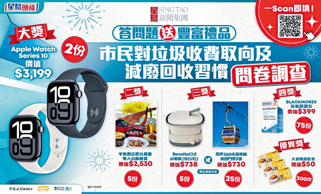 即掃QR Code填問卷，有機會贏取豐富獎品！