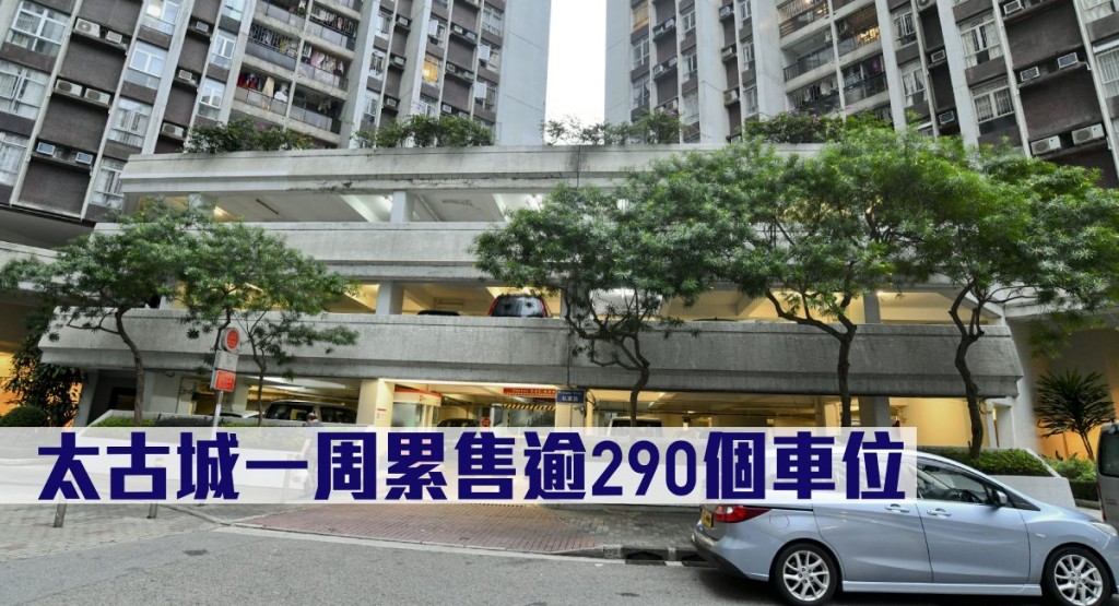 太古城一周累售逾290個車位。