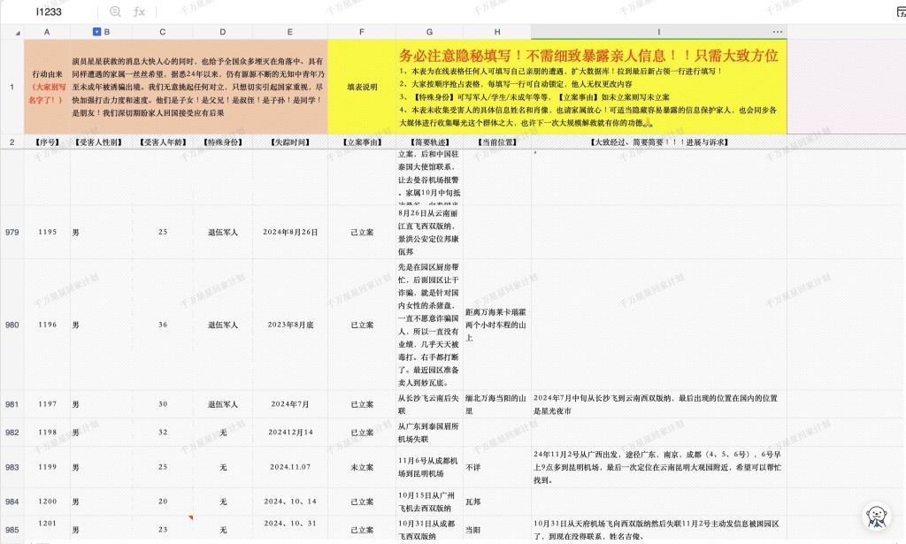 民間發起的「星星回家計劃」，推出後迅即滙聚逾千被困緬甸的受害人個案。