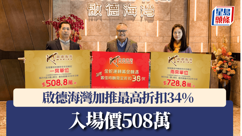 啟德海灣加推最高折扣34%，入場價508萬。