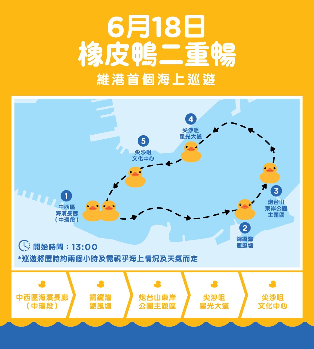 黃鴨周日的出巡路線。大會提供圖片