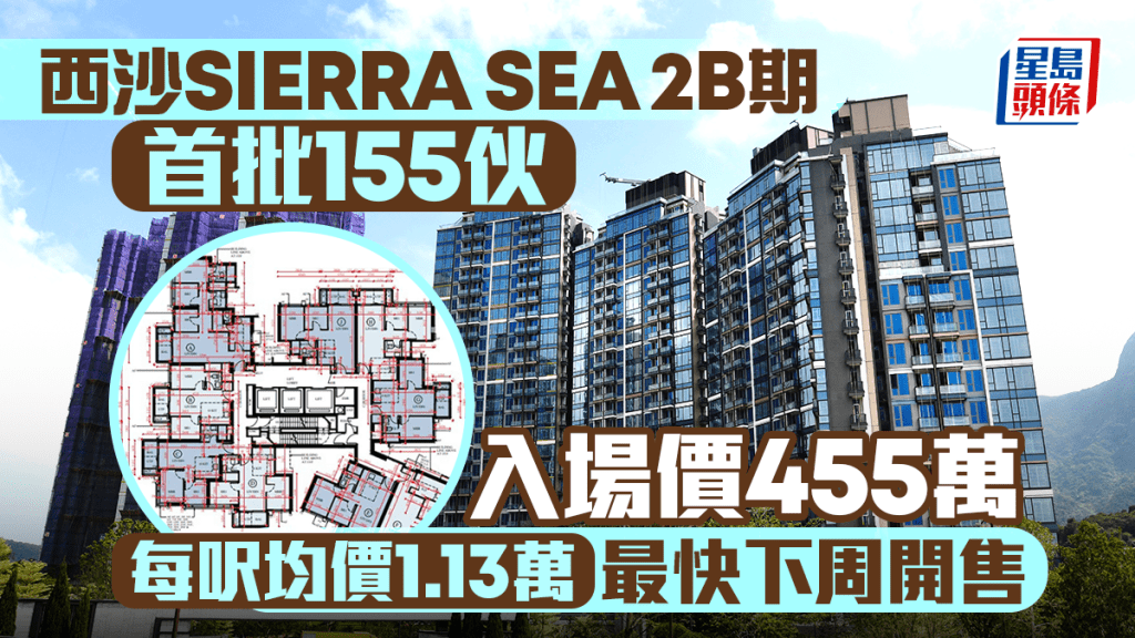 西沙SIERRA SEA 2B期開價 首批入場價455萬 最快下周開售 新地雷霆：樓價升勢已確定