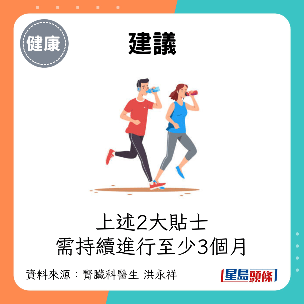 医生建议上述贴士需持续进行至少3个月。