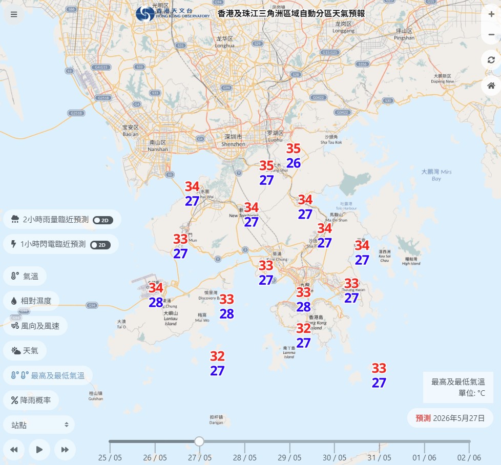 至於周二及周三,新界的上水和打鼓嶺更或高見35度。 至於周二及周三,新界的上水和打鼓嶺更或高見35度。