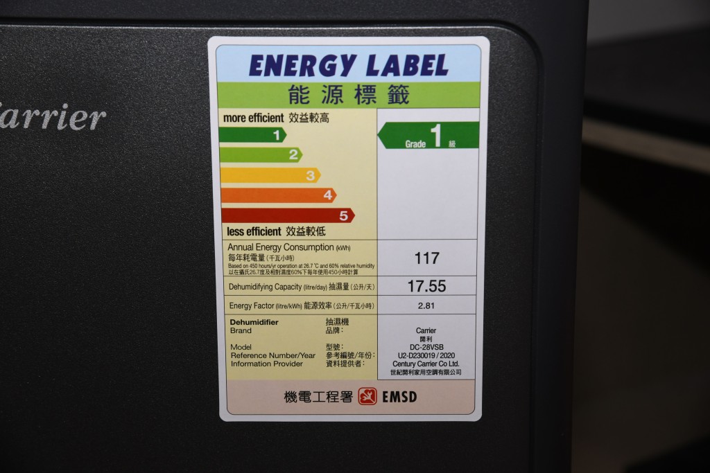 抽濕機能源標籤把能源效益分為五級，產品如獲得第一級能源標籤，代表能源效益最高。