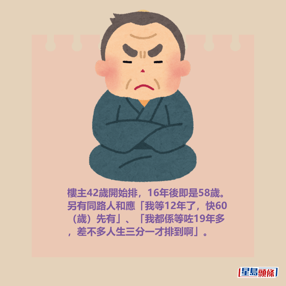 樓主42歲開始排,16年後即是58歲。 另有同路人和應「我等12年了,快60 (歲)先有」、「我都係等咗19年多 ,差不多人生三分一才排到啊」。 樓主42歲開始排,16年後即是58歲。 另有同路人和應「我等12年了,快60 (歲)先有」、「我都係等咗19年多 ,差不多人生三分一才排到啊」。