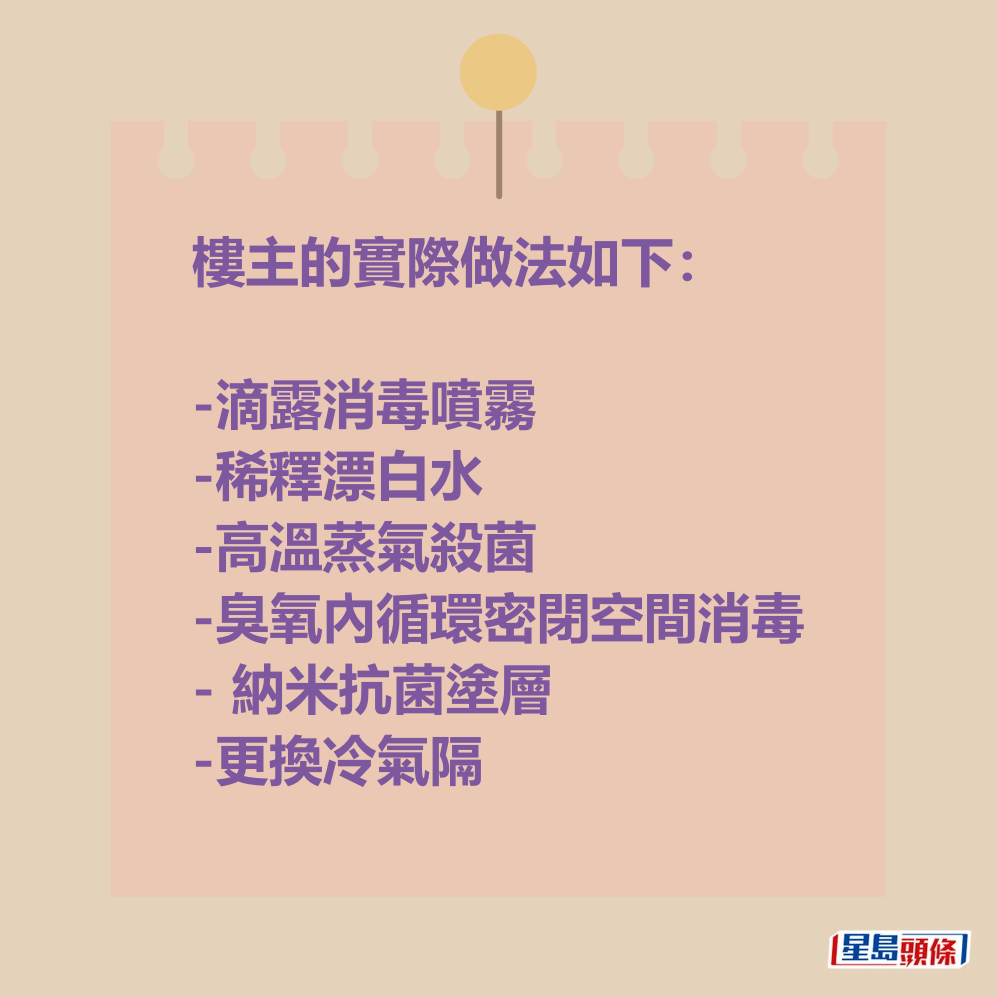 樓主的實際做法。Threads截圖 樓主的實際做法。Threads截圖