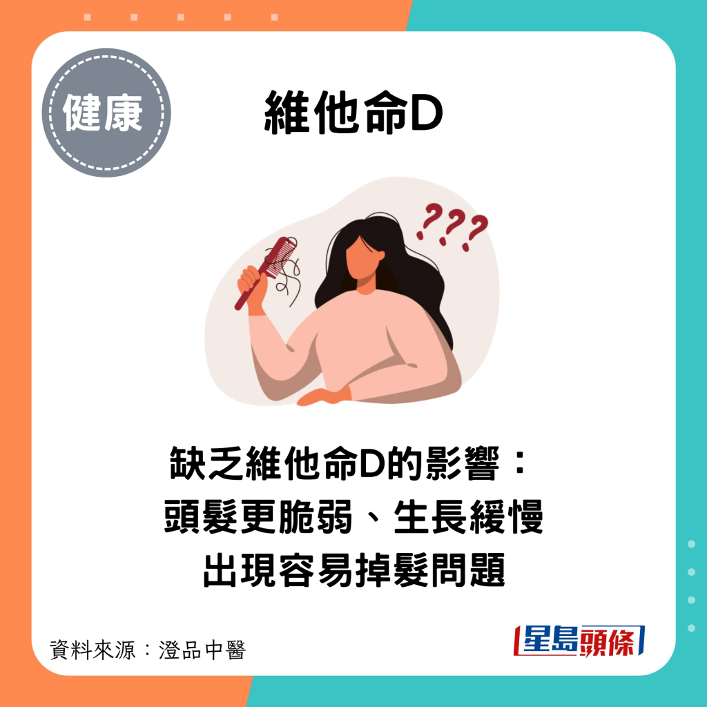 維他命D：缺乏維他命D的影響：頭髮更脆弱、生長緩慢 出現容易掉髮問題