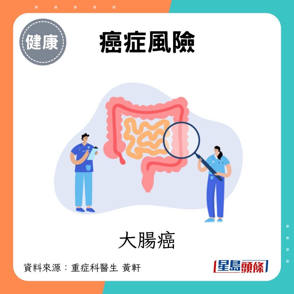 癌症风险：大肠癌