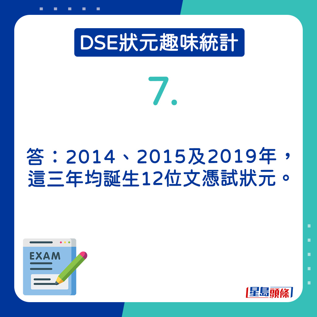 答：2014、2015及2019年。