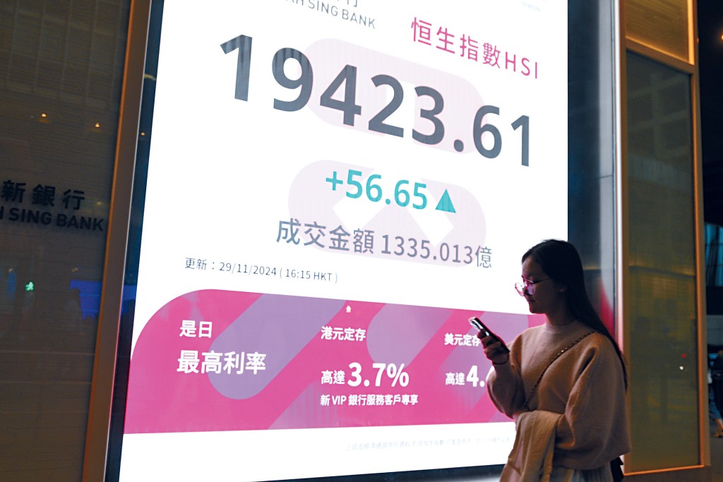 恒指全日收報19432點,升56點。