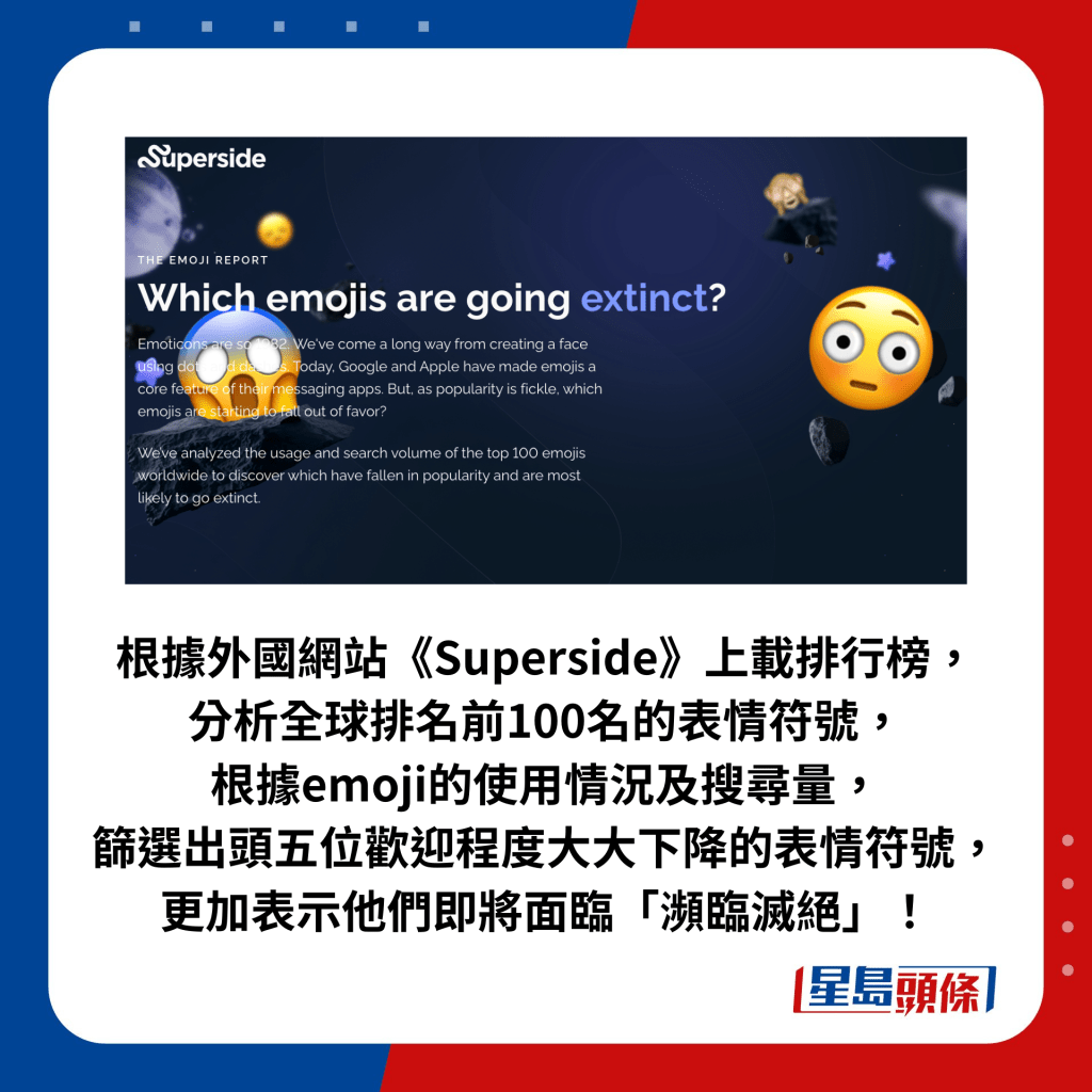 根据外国网站《Superside》上载排行榜， 分析全球排名前100名的表情符号， 根据emoji的使用情况及搜寻量， 筛选出头五位欢迎程度大大下降的表情符号，更加表示他们即将面临「濒临灭绝」！