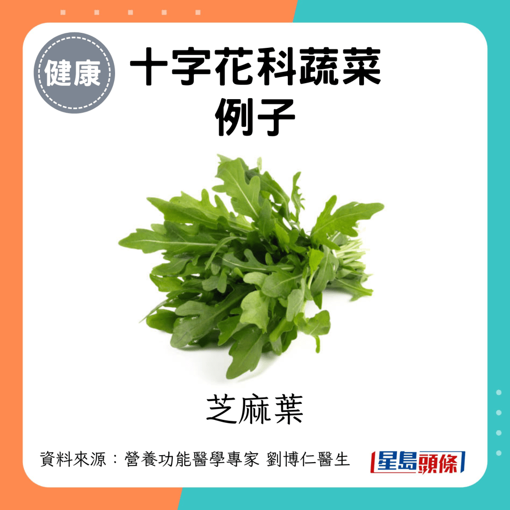 十字花科蔬菜例子：芝麻葉。