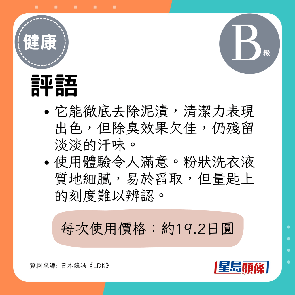 它能彻底去除泥渍，清洁力表现出色，但除臭效果欠佳，仍残留淡淡的汗味。
