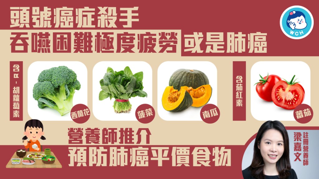 肺癌是香港頭號癌症殺手，註冊營養師梁嘉文（Carman）為大家分享預防肺癌的飲食方法。