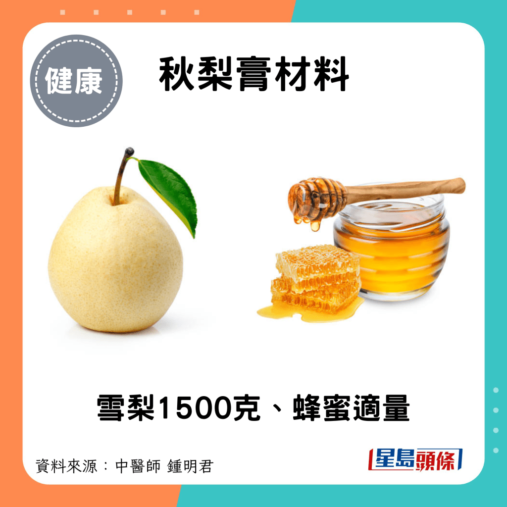 秋梨膏材料：雪梨1500克、蜂蜜适量