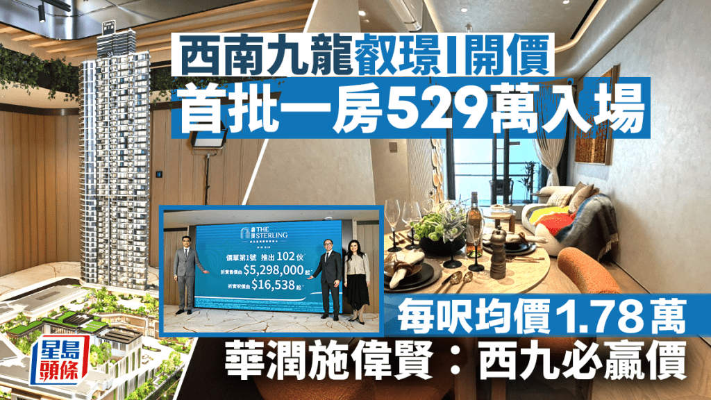 叡璟I開價首批102伙 一房入場不足530萬 每呎均價1.78萬 施偉賢形容屬「西九必贏價」