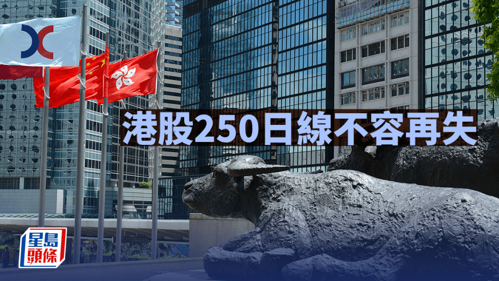 港股250日線不容再失｜古天后