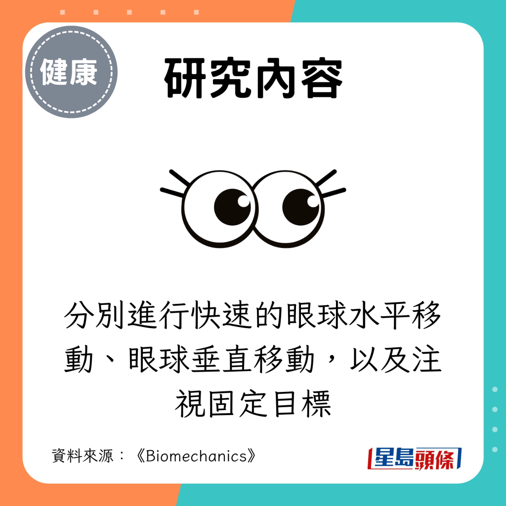分別進行快速的眼球水平移動、眼球垂直移動，以及注視固定目標