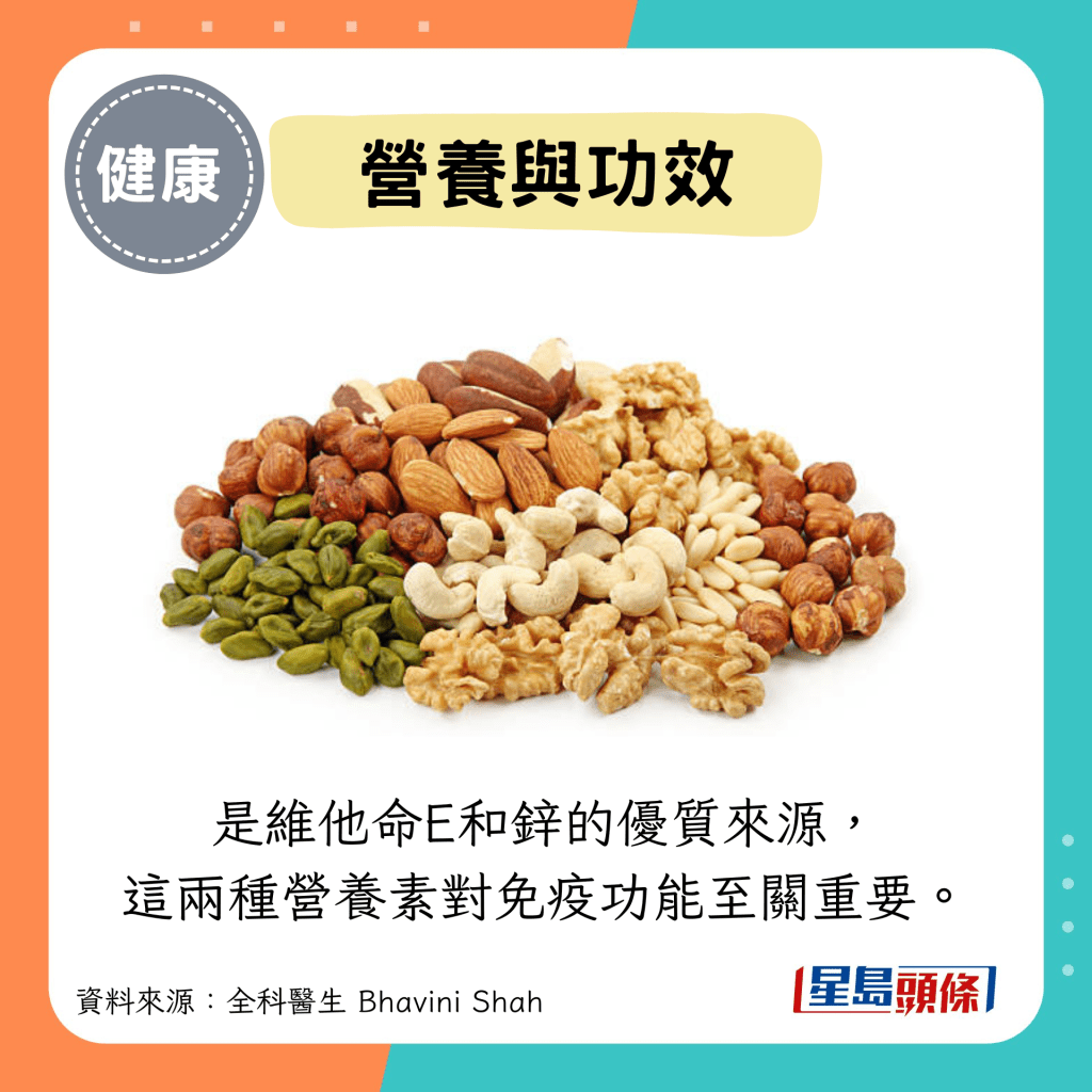 營養與功效：是維他命E和鋅的優質來源， 這兩種營養素對免疫功能至關重要。