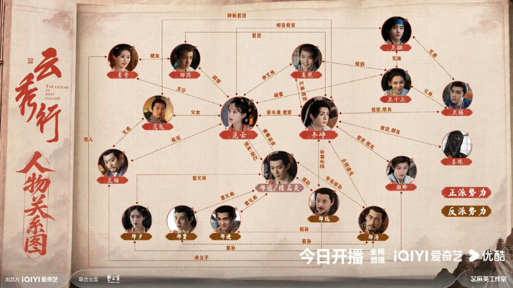 《雲秀行》人物關係圖公開! 《雲秀行》人物關係圖公開!